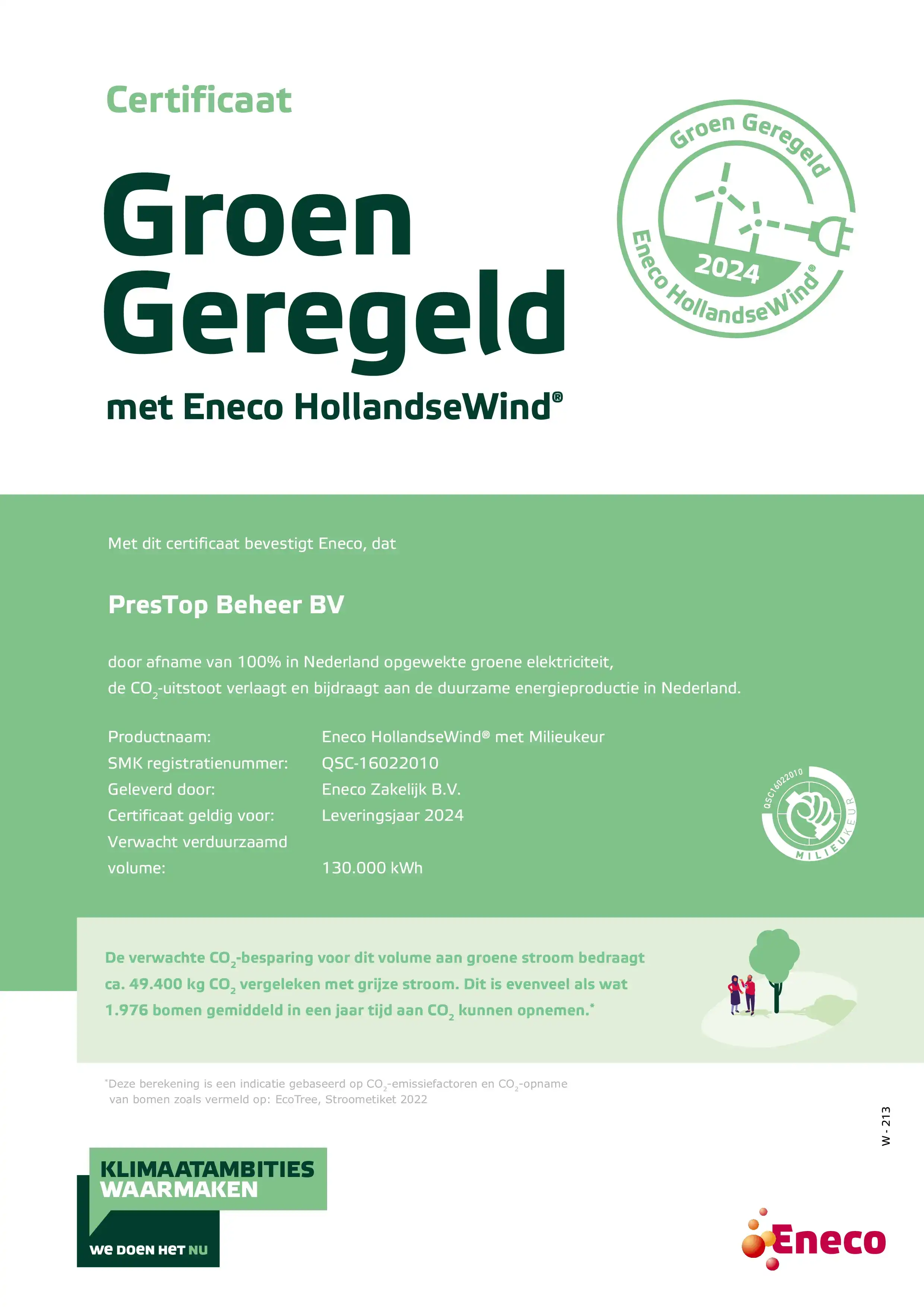 Eneco energy certificate